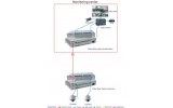 64 Channel Video + Data Series