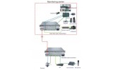 16 Channel Broadcasting Video + Data + Audio + 100M Ethernet
